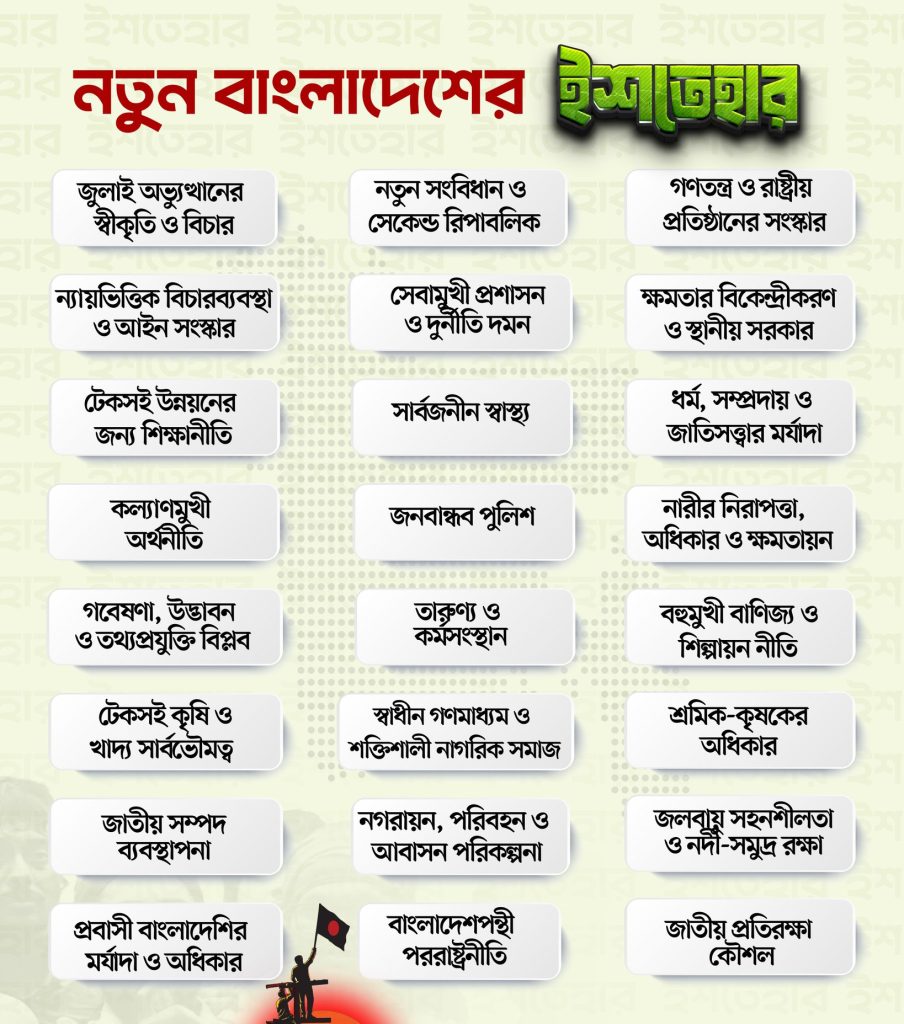 নতুন বাংলাদেশ গড়ার ২৪ দফা ইশতেহার ঘোষণা এনসিপির